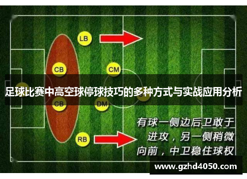 足球比赛中高空球停球技巧的多种方式与实战应用分析